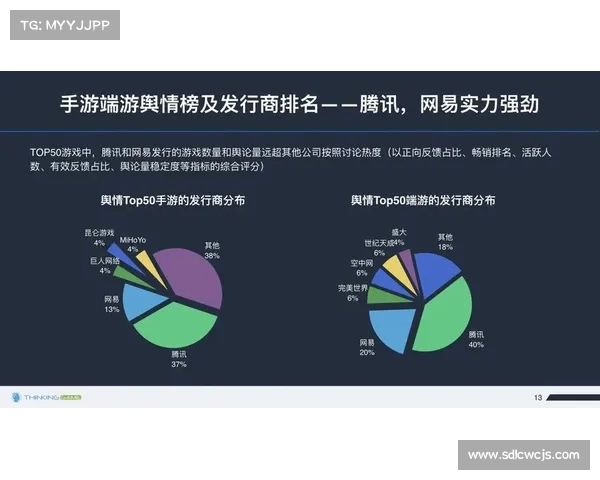如何撰写一篇高质量的手游评测报告提升玩家体验与游戏深度分析 如何撰写一篇高质量的手游评测报告提升玩家体验与游戏深度分析