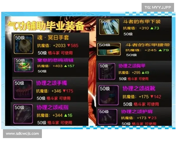 提升装备战力的附魔技巧与优化策略全面解析 提升装备战力的附魔技巧与优化策略全面解析
