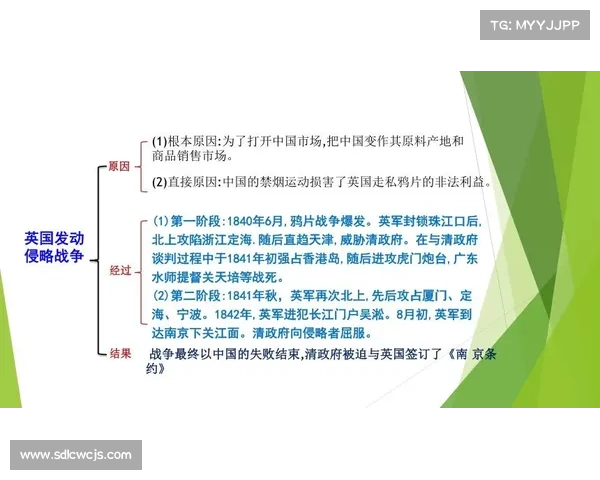 五大殖民地历史中的重要文化交流案例解析与影响探讨 五大殖民地历史中的重要文化交流案例解析与影响探讨