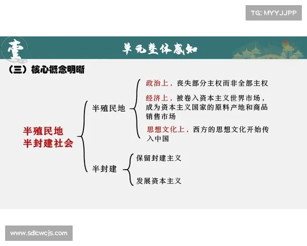 殖民地与社会变迁:从历史视角探讨其对社会结构与文化演变的深远影响 殖民地与社会变迁:从历史视角探讨其对社会结构与文化演变的深远影响