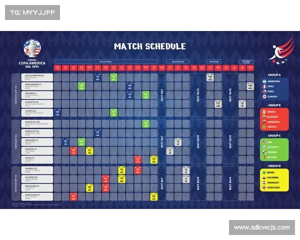 北美洲杯参赛全攻略从报名条件到赛事流程详解 北美洲杯参赛全攻略从报名条件到赛事流程详解